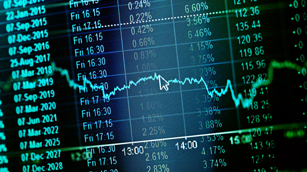 Market performance dates, values and line graph